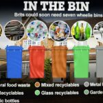 Items for disposal